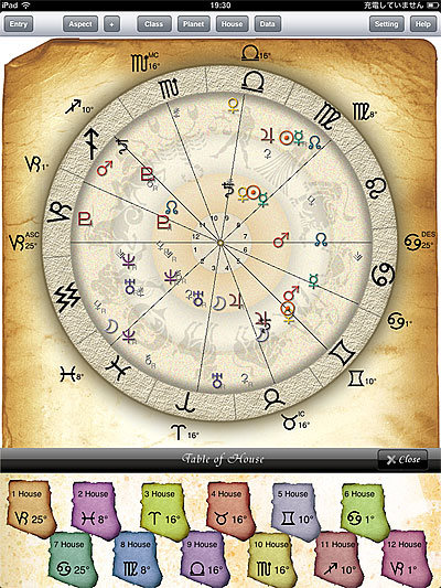 horoscope JIKU ホロスコープ 時空 2.0 house