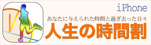 人生の時間割 – あなたに与えらた時間と過ぎ去った日々