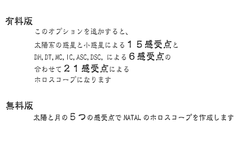 ホロスコープ時空 for Android - horoscope JIKU for Android