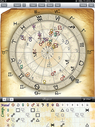 horoscope JIKU 2.1-32