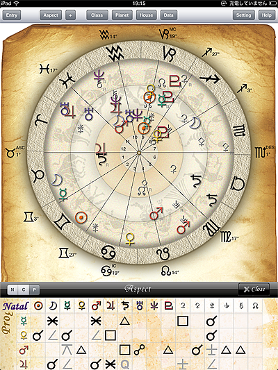 horoscope JIKU 2.1-32