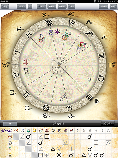 horoscope JIKU 2.1-32