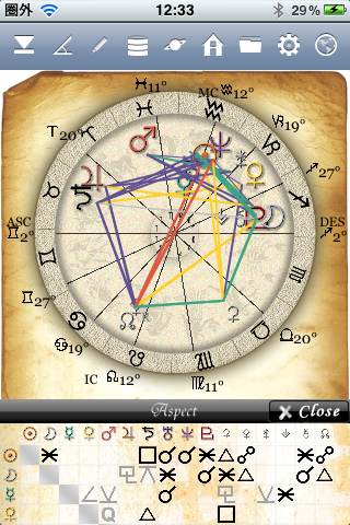 horoscope JIKU for iPhone ホロスコープ 時空