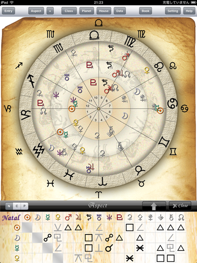horoscope free daily zodiac astrology 