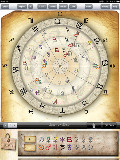 horoscope free daily zodiac astrology CLASS