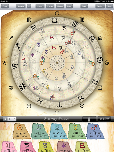 horoscope free daily zodiac astrology Planet