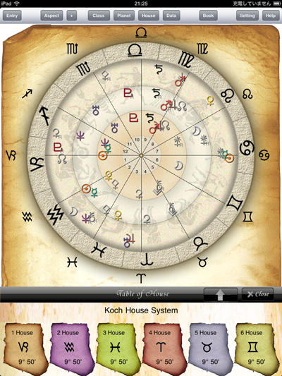 horoscope ホロスコープ 作成 無料 House ホロスコープ 時空 占星術