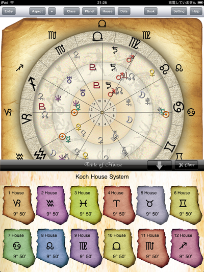 horoscope ホロスコープ 作成 無料 House BIG