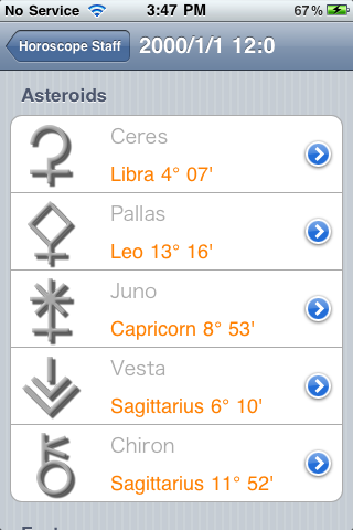 staff asteroid horoscope horoscopes zodiac astrology fred dairy ホロスコープ staff asteroid horoscope horoscopes zodiac astrology fred dairy ホロスコープ