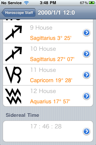 staff house2 horoscope horoscopes zodiac astrology fred dairy ホロスコープ staff house2 horoscope horoscopes zodiac astrology fred dairy ホロスコープ