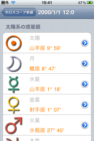 horoscope ホロスコープ 作成 無料 staff planet horoscope ホロスコープ 作成 無料 staff planet