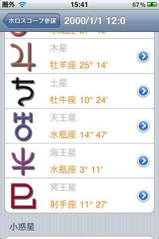 horoscope ホロスコープ 作成 無料 staff planet2 horoscope ホロスコープ 作成 無料 staff planet2