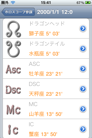 horoscope ホロスコープ 作成 無料 ドラゴンヘッド horoscope ホロスコープ 作成 無料 ドラゴンヘッド