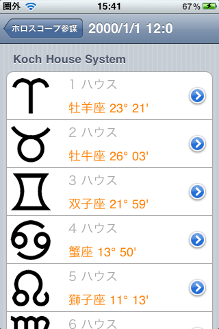 horoscope ホロスコープ 作成 無料 Staff House horoscope ホロスコープ 作成 無料 Staff House