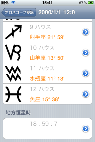 horoscope ホロスコープ 作成 無料 Staff House2 horoscope ホロスコープ 作成 無料 Staff House2
