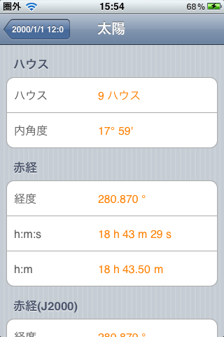 horoscope ホロスコープ 作成 無料 staff planet detail2 horoscope ホロスコープ 作成 無料 staff planet detail2