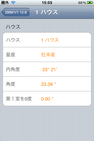 horoscope ホロスコープ 作成 無料 staff planet detail20 horoscope ホロスコープ 作成 無料 staff planet detail20