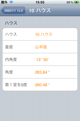 horoscope ホロスコープ 作成 無料 staff planet detail21 horoscope ホロスコープ 作成 無料 staff planet detail21