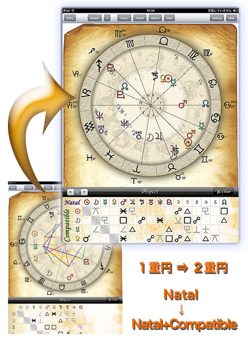 horoscope JIKU ホロスコープ 時空 2.0 コンパチブル（トランジット）オプション