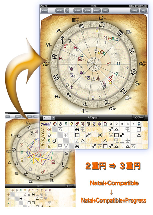 horoscope JIKU ホロスコープ 時空 2.0 プログレスオプション